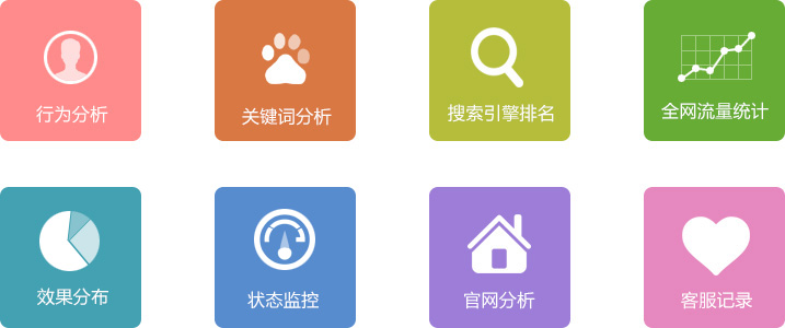 全网营销